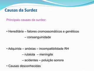 Causas da Surdez
Principais causas da surdez:
• Hereditária – fatores cromossomáticos e genéticos
– consanguinidade
• Adquirida – anóxias – incompatibilidade RH
– rubéola – meningite
– acidentes – poluição sonora
• Causas desconhecidas
 