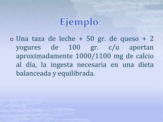 Ejemplo: Una taza de leche + 50 gr. de queso + 2 yogures de 100 gr. c/u aportan aproximadamente 1000/1100 mg de calcio al día, la ingesta necesaria en una dieta balanceada y equilibrada.