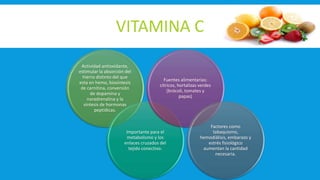 VITAMINA C
Actividad antioxidante,
estimular la absorción del
hierro distinto del que
esta en hemo, biosíntesis
de carnitina, conversión
de dopamina y
noradrenalina y la
síntesis de hormonas
peptídicas.
Importante para el
metabolismo y los
enlaces cruzados del
tejido conectivo.
Fuentes alimentarias:
cítricos, hortalizas verdes
(brócoli, tomates y
papas)
Factores como
tabaquismo,
hemodiálisis, embarazo y
estrés fisiológico
aumentan la cantidad
necesaria.
 
