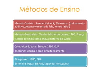 Métodos de Ensino 