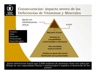 Situación de las deficiencias nutriconales en América Latina y el Caribe. Estrategias de Intervención