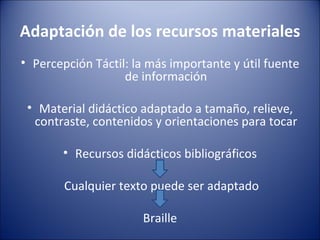 Adaptación de los recursos materiales Percepción Táctil: la más importante y útil fuente de información Material didáctico adaptado a tamaño, relieve, contraste, contenidos y orientaciones para tocar Recursos didácticos bibliográficos Cualquier texto puede ser adaptado Braille 