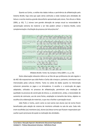 Curso básico: Educação Especial e Atendimento Educacional Especializado
Unidade IV – Práticas Educacionais Inclusivas – Deficiência Visual 23
Quanto ao Carlos, a análise dos dados indicou a pertinência da alfabetização pelo
Sistema Braille, haja vista que após vários estímulos a visão residual para atividades de
leitura e escrita mostrou grande desconforto apresentado pelo aluno. Para Bruno e Mota
(2001, p. 63), “*...+ alunos com grande alteração de campo visual ou necessidade de
aproximação extrema do material a ser lido podem utilizar o Sistema Braille, como
complementação e facilitação do processo de leitura/escrita”.
Alfabeto Braille. Fonte: Sá, Campos e Silva (2007, v.1, p. 23).
Outra observação relevante refere-se ao fato de que professoras da sala regular e
do AEE não esqueceram que João Pedro e Carlos são crianças e, portanto, orientaram suas
intervenções pelas culturas infantis. Tanto na coleta de dados quanto na intervenção
estiveram presentes os jogos e as brincadeiras. A escolha e a construção de jogos
adaptados, utilizados no processo de alfabetização, permitiram uma mediação de
qualidade no processo de construção da leitura, e, consideraram, ainda, a necessidade de
aumento de contraste, uso de cores fortes, ampliação no tamanho das letras, objetos na
escolha e/ou elaboração de materiais, o que visa a facilitar a percepção visual.
João Pedro e Carlos, assim como os (as) outros (as) alunos (as) da turma foram
beneficiados pela adoção do sistema de monitoria utilizado na sala de aula. Cada mês
eram escolhidos (as) monitores (as), alunos (as) dessa turma que ficavam responsáveis por
auxiliar quem precisasse de ajuda na realização das atividades.
 