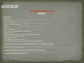 Dados Gerais
Mês e Ano: ___________/________
Nome do aluno: ________________________________________________
Data de nascimento: ____/____/________
Endereço residencial:_____________________________________________________
Telefone de contato da família: _____________
Escola: ______________________________________________________
Ano/Série: __________________
Diretoria de Ensino: _____________________________________________
I- Intervenção e interação afetiva, social e familiar
Histórico do Aluno *
descrição das características do aluno (sociabilidade e afetividade);
relacionamento com a família e grupos;
* expectativas da família;
* antecedentes de atendimento escolar;
* antecedentes de atendimento de outra natureza (clínico e terapêutico).
______________________________________________________________________
Relacionamento do aluno na escola, onde está matriculado (com os professores e colegas)
_____________________________________________________________________
Relacionamento com seu grupo social _____________________________________________________________________________
_________________________________________________
Interação do aluno com o professor especializado, em situação de avaliação
_______________________________________________________________________
I- Avaliação pelo professor especializado
ANEXOS
DEFICIÊNCIA INTELECTUAL
ANEXO I
 