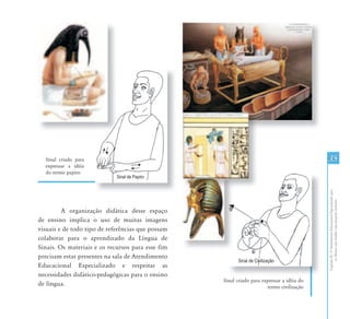 Sinal criado para                                                                         35
  expressar a idéia
  do termo papiro




                                                                                            Capítulo III - O Atendimento Educacional Especializado para
                                                                                                   os Alunos com Surdez: uma proposta inclusiva
         A organização didática desse espaço
de ensino implica o uso de muitas imagens
visuais e de todo tipo de referências que possam
colaborar para o aprendizado da Língua de
Sinais. Os materiais e os recursos para esse fim
precisam estar presentes na sala de Atendimento
Educacional Especializado e respeitar as
necessidades didático-pedagógicas para o ensino
                                                   Sinal criado para expressar a idéi d
                                                       l i d                     idéia do
de língua.                                                             termo civilização
 