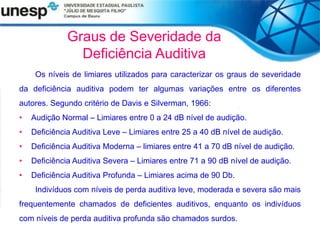 Graus de Severidade da
Deficiência Auditiva
Os níveis de limiares utilizados para caracterizar os graus de severidade
da deficiência auditiva podem ter algumas variações entre os diferentes
autores. Segundo critério de Davis e Silverman, 1966:
• Audição Normal – Limiares entre 0 a 24 dB nível de audição.
• Deficiência Auditiva Leve – Limiares entre 25 a 40 dB nível de audição.
• Deficiência Auditiva Moderna – limiares entre 41 a 70 dB nível de audição.
• Deficiência Auditiva Severa – Limiares entre 71 a 90 dB nível de audição.
• Deficiência Auditiva Profunda – Limiares acima de 90 Db.
Indivíduos com níveis de perda auditiva leve, moderada e severa são mais
frequentemente chamados de deficientes auditivos, enquanto os indivíduos
com níveis de perda auditiva profunda são chamados surdos.
 