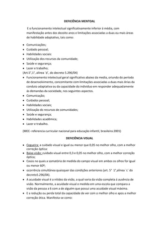 DEFICIÊNCIA MENTOAL
E o funcionamento intelectual significativamente inferior á média, com
manifestação antes dos dezoito anos e limitações associadas a duas ou mais áreas
de habilidade adaptativo, tais como:
Comunicações;
Cuidado pessoal;
Habilidades sociais:
Utilização dos recursos da comunidade;
Saúde e segurança;
Lazer e trabalho;
(Art.5°,1°, alínea `d`, do decreto 5.296/04)
Funcionamento intelectual geral significativo abaixo da media, oriundo do período
de desenvolvimento, concomitante com limitações associadas a duas mais Arias da
conduto adaptativa ou da capacidade do individuo em responder adequadamente
ás demandas da sociedade, nos seguintes aspectos.
Comunicação;
Cuidados pessoal;
Habilidades sociais;
Utilização do recursos de comunidades;
Saúde e segurança;
Habilidades acadêmica;
Lazer e trabalho.
(MEC- referencia curricular nacional para educação infantil, brasileira:2001)
DEFICIÊNCIA VISUAL
Cegueira: a cuidado visual e igual ou menor que 0,05 no melhor olho, com a melhor
correção óptica:
Baixa visão: cuidado visual entre 0,3 e 0,05 no melhor olho, com a melhor correção
óptica;
Casos no quais a somatória de medida do campo visual em ambos os olhos for igual
ou menor 60º;
ocorrência simultânea quaisquer das condições anteriores (art. 5° 1°,alínea `c` do
decreto5.296/04).
A acuidade visual é a nitidez da visão, a qual varia da visão completa á ausência de
visão. Normalmente, a acuidade visual e medida em uma escola que compara a
visão da pessoa a 6 com a de alguém que possui uma acuidade visual máxima.
E a redução ou perda total da capacidade de ver com o melhor olho e apos a melhor
correção ótica. Manifesta-se como:
 