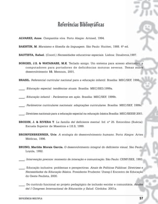 Referências Bibliográficas
ALVAREZ, Anne. Companhia viva. Porto Alegre: Artmed, 1994.

BAKHTIN, M. Marxismo e filosofia da linguagem. São Paulo: Hucitec, 1988. 4ª ed.

BAUTISTA, Rafael. (Coord.) Necessidades educativas especiais. Lisboa: Dinalivros,1997.

BORGES, J.S. & WATANABE, M.K. Teclado amigo. Um sistema para acesso alternativo a
   computadores para portadores de deficiências motoras severas. Temas sobre
   desenvolvimento 10. Memnon, 2001.

BRASIL. Referencial curricular nacional para a educação infantil. Brasília: MEC/SEF, 1998.

____. Educação especial: tendências atuais. Brasília: MEC/SED,1999a.

____. Educação infantil - Parâmetros em ação. Brasília: MEC/SEF, 1999b.

____. Parâmetros curriculares nacionais: adaptações curriculares. Brasília: MEC/SEF, 1999c.

____. Diretrizes nacionais para a educação especial na educação básica.Brasília: MEC/SEESP 2001.
                                                                                          ,

BRODIN, J. & RIVERA T. La familia del deficiente mental. Inf. nº 25. Estocolmo (Suécia):
   Escuela Superior de Maestros e I.E.S, 1999.

BRONFENBRENNER, Urie. A ecologia do desenvolvimento humano. Porto Alegre: Artes
   Médicas, 1996.

BRUNO, Marilda Morais Garcia. O desenvolvimento integral do deficiente visual. São Paulo:
   Loyola, 1992.

____. Intervenção precoce: momento de interação e comunicação. São Paulo: CENP/SEE, 1993.

____. Educação inclusiva: problemas e perspectivas. Anais de Políticas Públicas: Diretrizes e
     Necessidades da Educação Básica. Presidente Prudente: Unesp:I Encontro de Educação
     do Oeste Paulista, 2000.

____. Do currículo funcional ao projeto pedagógico de inclusão escolar e comunitária. Anales
     del I Congreso Internacional de Educación y Salud. Córdoba: 2001a.


DEFICIÊNCIA MÚLTIPLA                                                                         57
 