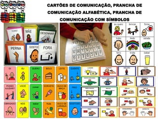 CARTÕES DE COMUNICAÇÃO, PRANCHA DE
COMUNICAÇÃO ALFABÉTICA, PRANCHA DE
COMUNICAÇÃO COM SÍMBOLOS
AEE Atendimento Educacional
Especializado (2008)
 