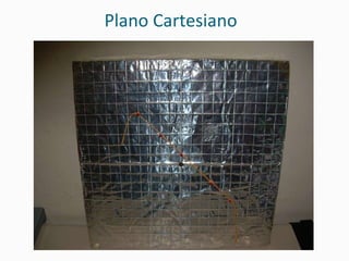 Plano Cartesiano 