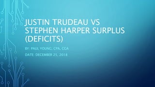 JUSTIN TRUDEAU VS
STEPHEN HARPER SURPLUS
(DEFICITS)
BY: PAUL YOUNG, CPA, CGA
DATE: DECEMBER 25, 2018
 