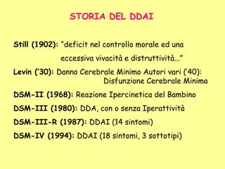 STORIA DEL DDAI
Still (1902): “deficit nel controllo morale ed una
eccessiva vivacità e distruttività...”
Levin (’30): Danno Cerebrale Minimo Autori vari (’40):
Disfunzione Cerebrale Minima
DSM-II (1968): Reazione Ipercinetica del Bambino
DSM-III (1980): DDA, con o senza Iperattività
DSM-III-R (1987): DDAI (14 sintomi)
DSM-IV (1994): DDAI (18 sintomi, 3 sottotipi)
 