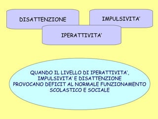 DISATTENZIONE IMPULSIVITA’
IPERATTIVITA’
QUANDO IL LIVELLO DI IPERATTIVITA’,
IMPULSIVITA’ E DISATTENZIONE
PROVOCANO DEFICIT AL NORMALE FUNZIONAMENTO
SCOLASTICO E SOCIALE
 