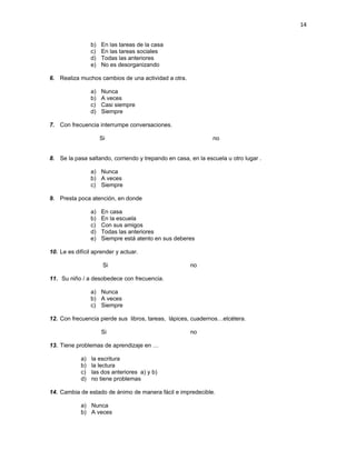 14


                 b)   En las tareas de la casa
                 c)   En las tareas sociales
                 d)   Todas las anteriores
                 e)   No es desorganizando

6. Realiza muchos cambios de una actividad a otra.

                 a)   Nunca
                 b)   A veces
                 c)   Casi siempre
                 d)   Siempre

7. Con frecuencia interrumpe conversaciones.

                      Si                                       no


8. Se la pasa saltando, corriendo y trepando en casa, en la escuela u otro lugar .

                 a) Nunca
                 b) A veces
                 c) Siempre

9. Presta poca atención, en donde

                 a)   En casa
                 b)   En la escuela
                 c)   Con sus amigos
                 d)   Todas las anteriores
                 e)   Siempre está atento en sus deberes

10. Le es difícil aprender y actuar.

                       Si                             no

11. Su niño / a desobedece con frecuencia.

                 a) Nunca
                 b) A veces
                 c) Siempre

12. Con frecuencia pierde sus libros, tareas, lápices, cuadernos…etcétera.

                      Si                              no

13. Tiene problemas de aprendizaje en …

            a)   la escritura
            b)   la lectura
            c)   las dos anteriores a) y b)
            d)   no tiene problemas

14. Cambia de estado de ánimo de manera fácil e impredecible.

            a) Nunca
            b) A veces
 