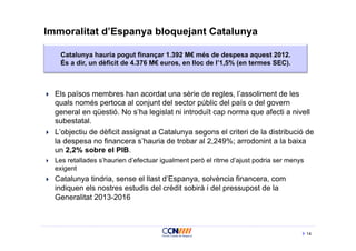 Immoralitat d’Espanya bloquejant Catalunya

       Catalunya hauria pogut finançar 1.392 M€ més de despesa aquest 2012.
       És a dir, un dèficit de 4.376 M€ euros, en lloc de l’1,5% (en termes SEC).



}    Els països membres han acordat una sèrie de regles, l’assoliment de les
      quals només pertoca al conjunt del sector públic del país o del govern
      general en qüestió. No s’ha legislat ni introduït cap norma que afecti a nivell
      subestatal.
}    L’objectiu de dèficit assignat a Catalunya segons el criteri de la distribució de
      la despesa no financera s’hauria de trobar al 2,249%; arrodonint a la baixa
      un 2,2% sobre el PIB.
}    Les retallades s’haurien d’efectuar igualment però el ritme d’ajust podria ser menys
      exigent
}    Catalunya tindria, sense el llast d’Espanya, solvència financera, com
      indiquen els nostres estudis del crèdit sobirà i del pressupost de la
      Generalitat 2013-2016



                                                                                             14
 