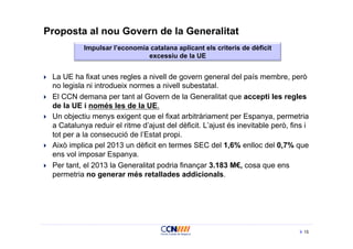 Proposta al nou Govern de la Generalitat
                Impulsar l’economia catalana aplicant els criteris de dèficit
                                   excessiu de la UE


}    La UE ha fixat unes regles a nivell de govern general del país membre, però
      no legisla ni introdueix normes a nivell subestatal.
}    El CCN demana per tant al Govern de la Generalitat que accepti les regles
      de la UE i només les de la UE.
}    Un objectiu menys exigent que el fixat arbitràriament per Espanya, permetria
      a Catalunya reduir el ritme d’ajust del dèficit. L’ajust és inevitable però, fins i
      tot per a la consecució de l’Estat propi.
}    Això implica pel 2013 un dèficit en termes SEC del 1,6% enlloc del 0,7% que
      ens vol imposar Espanya.
}    Per tant, el 2013 la Generalitat podria finançar 3.183 M€, cosa que ens
      permetria no generar més retallades addicionals.




                                                                                       15
 