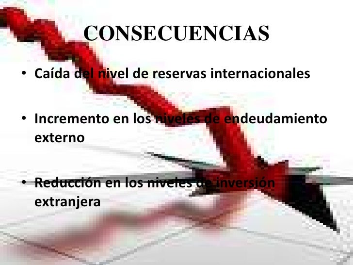 Deficit Fiscal deficit-fiscal
