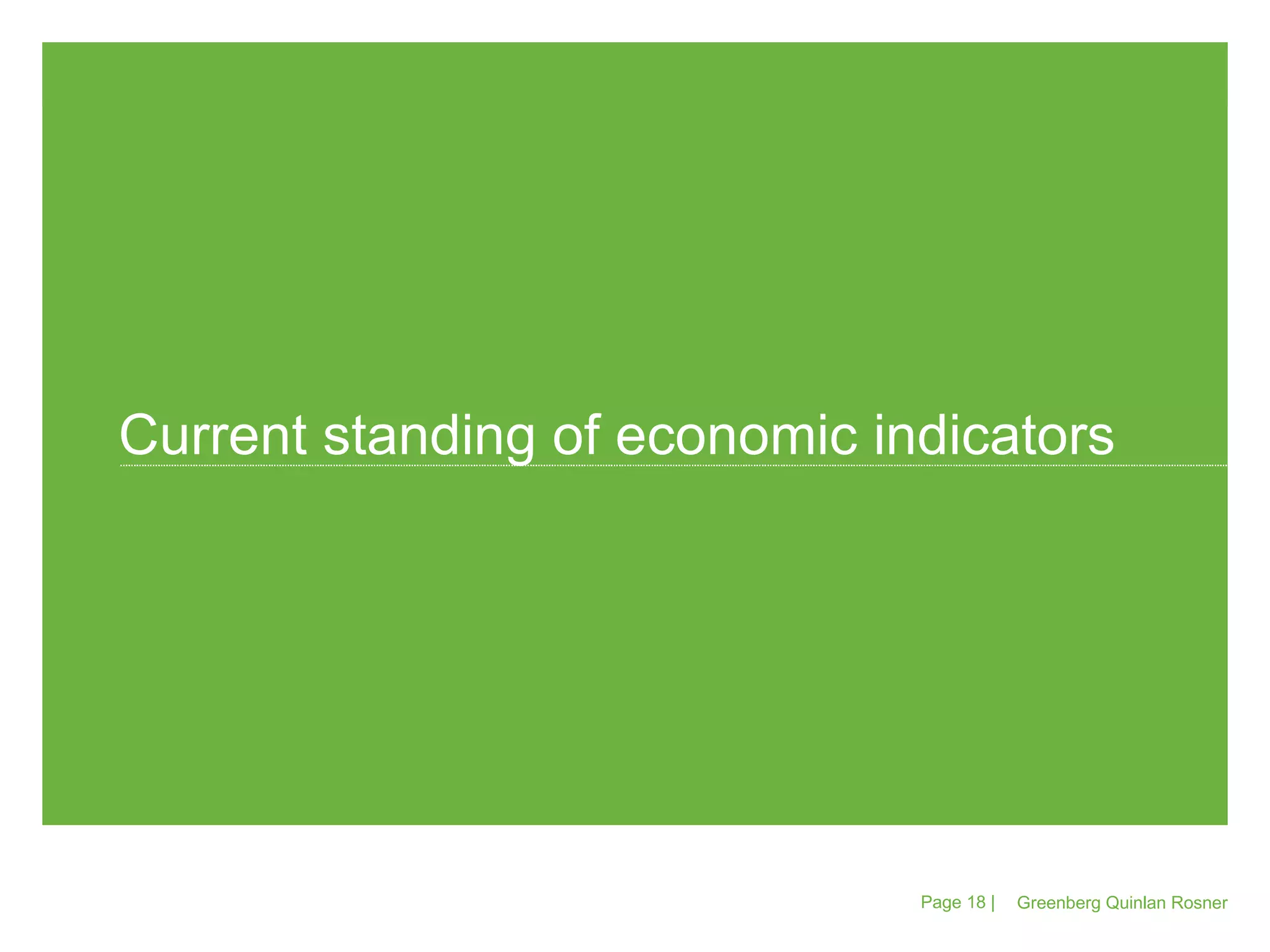 Current standing of economic indicators Greenberg Quinlan Rosner Page   |  