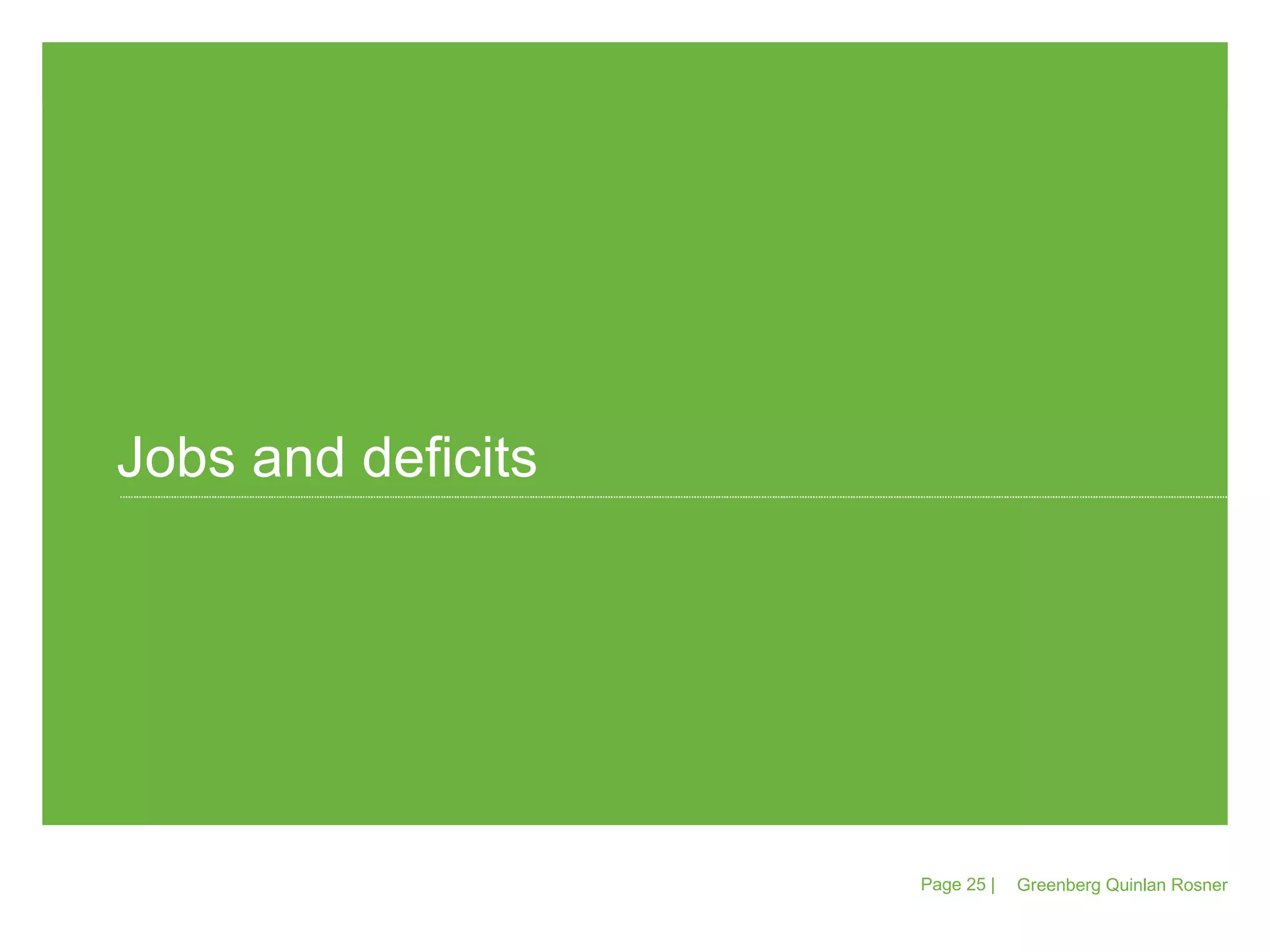 Greenberg Quinlan Rosner Page   |  Jobs and deficits 