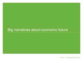Greenberg Quinlan Rosner Page   |  Big narratives about economic future 