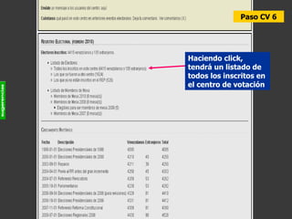 Paso CV 6 Haciendo click, tendrá un listado de todos los inscritos en el centro de votación 