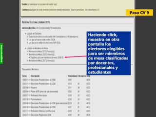 Paso CV 9 Haciendo click, muestra en otra pantalla los electores elegibles para ser miembros de mesa clasificados por docentes, profesionales y estudiantes 