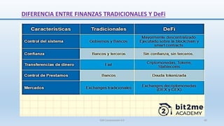 DIFERENCIA ENTRE FINANZAS TRADICIONALES Y DeFi
SJM Computación 4.0 40
 
