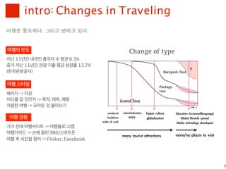 intro: Changes in Traveling
여행은	 중요하다.	 그리고	 변하고	 있다.


여행의 빈도                                                     Change of type
지난 11년간 내국인 출국자 수 평균 6.3%
증가 지난 11년간 관광 지출 평균 성장률 13.7%
(한국관광공사)                                                                                 Backpack Tour


여행 스타일
패키지 -> 자유
어디를 갈 것인가 -> 목적, 테마, 체험
저렴한 여행 -> 모아둔 것 몰아쓰기
                                       aristocrat    	 industrialization   hippie	 culture      Education	 Increased(language)
 여행 경험                                 feudalism           WW2             globalization           Global	 lifestyle	 spread
                                   order	 of	 rank                                               Media	 technology	 developed
가기 전에 여행사이트 -> 여행블로그/앱
여행가이드 -> 손에 들린 SNS/스마트폰                                                                         more/no	 places	 to	 visit
                                                     many	 tourist	 attractions
여행 후 사진첩 정리 -> Flicker, Facebook




                                                                                                                                 10
 
