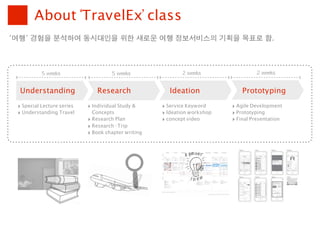 About ‘TravelEx’ class
'여행'	 경험을	 분석하여	 동시대인을	 위한	 새로운	 여행	 정보서비스의	 기획을	 목표로	 함.



           5	 weeks                   5	 weeks              2	 weeks                2	 weeks


  Understanding                Research                Ideation                Prototyping

 ‣ Special Lecture series   ‣ Individual Study &     ‣ Service Keyword     ‣ Agile Development
 ‣ Understanding Travel       Concepts               ‣ Ideation workshop   ‣ Prototyping
                            ‣ Research Plan          ‣ concept video       ‣ Final Presentation
                            ‣ Research : Trip
                            ‣ Book chapter writing
 