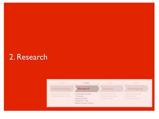 2. Research
 