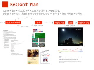 Research Plan
도출한	 컨셉을	 바탕으로,	 반복적으로	 관찰	 계획을	 구체화,	 공유.
관찰을	 위한	 파일럿	 여행을	 통해	 관찰방법을	 검증한	 후	 본	 여행의	 관찰	 계획을	 확정	 수립.



  관찰 계획 구체화               공유            파일럿 여행      공유        여행계획 수립
                        발표	 &	 피드백               발표	 &	 피드백
 