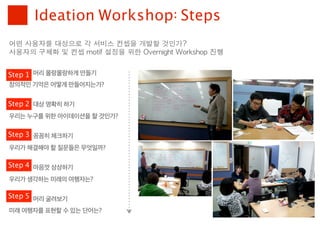 Ideation Workshop: Steps
어떤	 사용자를	 대상으로	 각	 서비스	 컨셉을	 개발할	 것인가?
사용자의	 구체화	 및	 컨셉	 motif	 설정을	 위한	 Overnight	 Workshop	 진행


STEP 1.
Step 1 머리 몰랑몰랑하게 만들기
창의적인 기억은 어떻게 만들어지는가?

Step 2 대상 명확히 하기
STEP 2.
우리는 누구를 위한 아이데이션을 할 것인가?

Step 3 꼼꼼히 체크하기
STEP 3.
우리가 해결해야 할 질문들은 무엇일까?

Step 4 마음껏 상상하기
STEP 4.
우리가 생각하는 미래의 여행자는?

Step 5 머리 굴려보기
STEP 5.
미래 여행자를 표현할 수 있는 단어는?
 