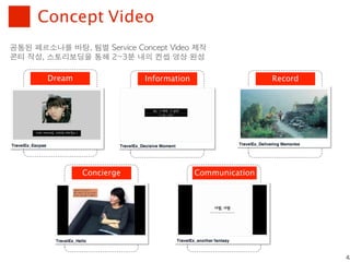 Concept Video
공통된	 페르소나를	 바탕,	 팀별	 Service	 Concept	 Video	 제작	 
콘티	 작성,	 스토리보딩을	 통해	 2~3분	 내의	 컨셉	 영상	 완성

         Dream                   Information                   Record




                  Concierge                    Communication




                                                                        42
 