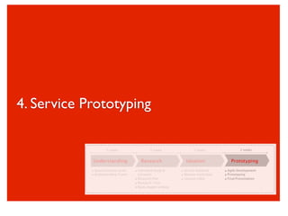 4. Service Prototyping
 