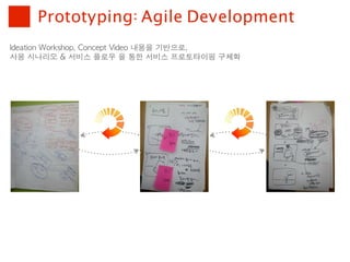 Prototyping: Agile Development
Ideation	 Workshop,	 Concept	 Video	 내용을	 기반으로,
사용	 시나리오	 &	 서비스	 플로우	 을	 통한	 서비스	 프로토타이핑	 구체화
 