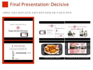 Final Presentation: Decisive
여행하는	 도중의	 결정적	 순간에,	 손쉽게	 결정적	 정보를	 얻을	 수	 있도록	 해주자
 