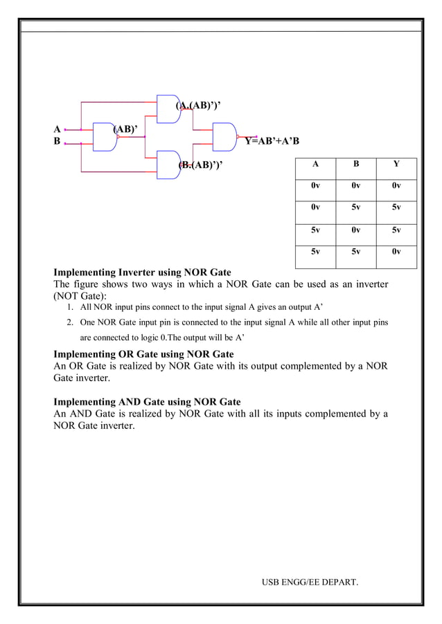 Digital Electronics Lab