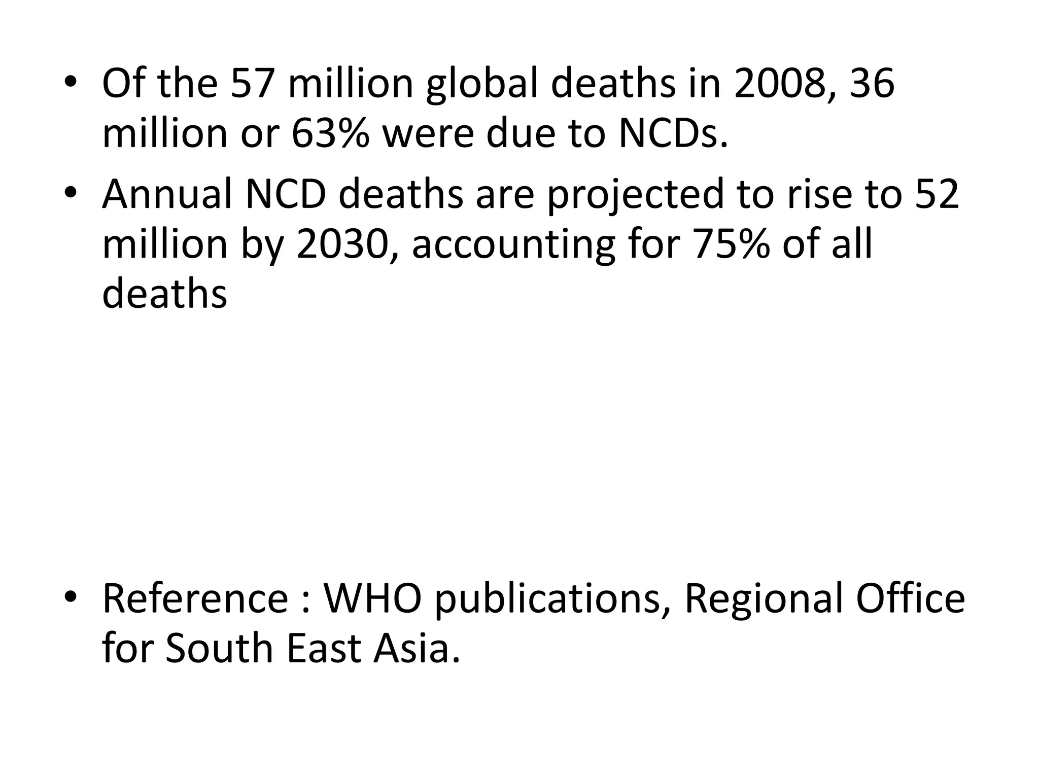non-communicable-disease-and-its-economic-burden-ppt