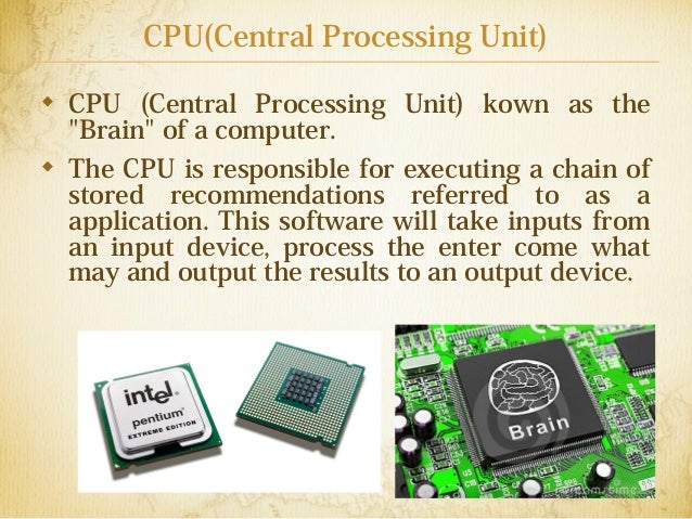 Technology Term Definition By Muneeb-Ahmad
