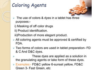 introduction of tablet and evalution | PPTX