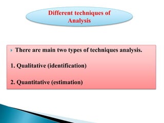  There are main two types of techniques analysis.
1. Qualitative (identification)
2. Quantitative (estimation)
Different techniques of
Analysis
 