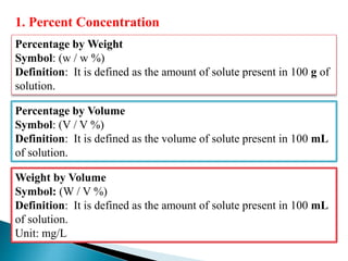 Percentage by Weight
Symbol: (w / w %)
Definition: It is defined as the amount of solute present in 100 g of
solution.
Percentage by Volume
Symbol: (V / V %)
Definition: It is defined as the volume of solute present in 100 mL
of solution.
Weight by Volume
Symbol: (W / V %)
Definition: It is defined as the amount of solute present in 100 mL
of solution.
Unit: mg/L
1. Percent Concentration
 