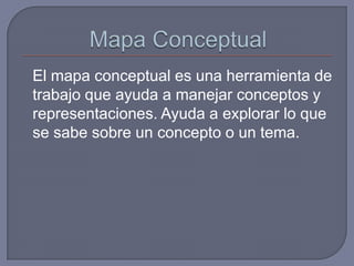 Mapa Conceptual	El mapa conceptual es una herramienta de trabajo que ayuda a manejar conceptos y representaciones. Ayuda a explorar lo que se sabe sobre un concepto o un tema.