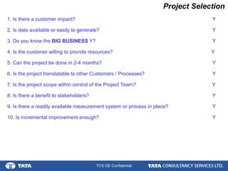 2.
TCS GE Confidential
1. Is there a customer impact? Y
2. Is data available or easily to generate? Y
3. Do you know the BIG BUSINESS Y? Y
4. Is the customer willing to provide resources? Y
5. Can the project be done in 2-4 months? Y
6. Is the project translatable to other Customers / Processes? Y
7. Is the project scope within control of the Project Team? Y
8. Is there a benefit to stakeholders? Y
9. Is there a readily available measurement system or process in place? Y
10. Is incremental improvement enough? Y
Project Selection
 