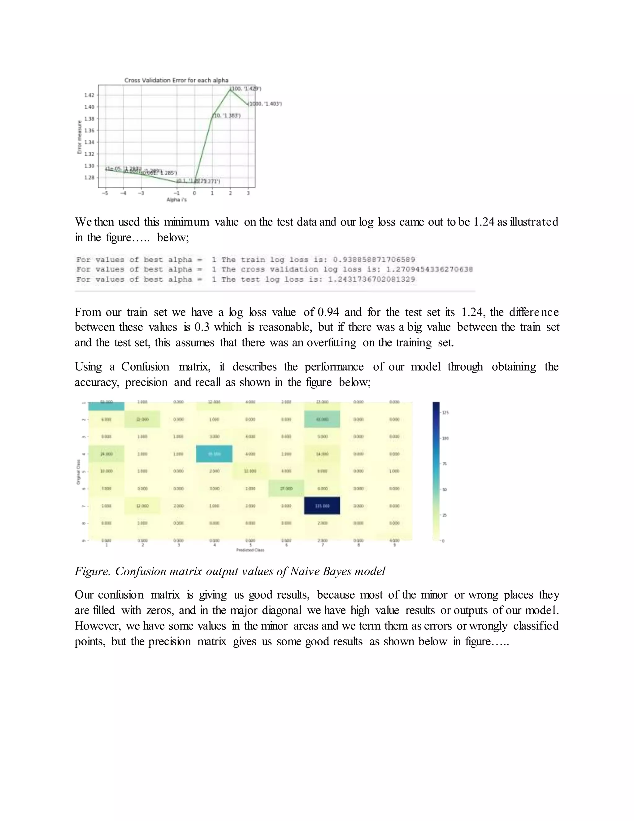 We then used this minimum value on the test data and our log loss came out to be 1.24 as illustrated
in the figure….. below;
From our train set we have a log loss value of 0.94 and for the test set its 1.24, the difference
between these values is 0.3 which is reasonable, but if there was a big value between the train set
and the test set, this assumes that there was an overfitting on the training set.
Using a Confusion matrix, it describes the performance of our model through obtaining the
accuracy, precision and recall as shown in the figure below;
Figure. Confusion matrix output values of Naive Bayes model
Our confusion matrix is giving us good results, because most of the minor or wrong places they
are filled with zeros, and in the major diagonal we have high value results or outputs of our model.
However, we have some values in the minor areas and we term them as errors or wrongly classified
points, but the precision matrix gives us some good results as shown below in figure…..
 