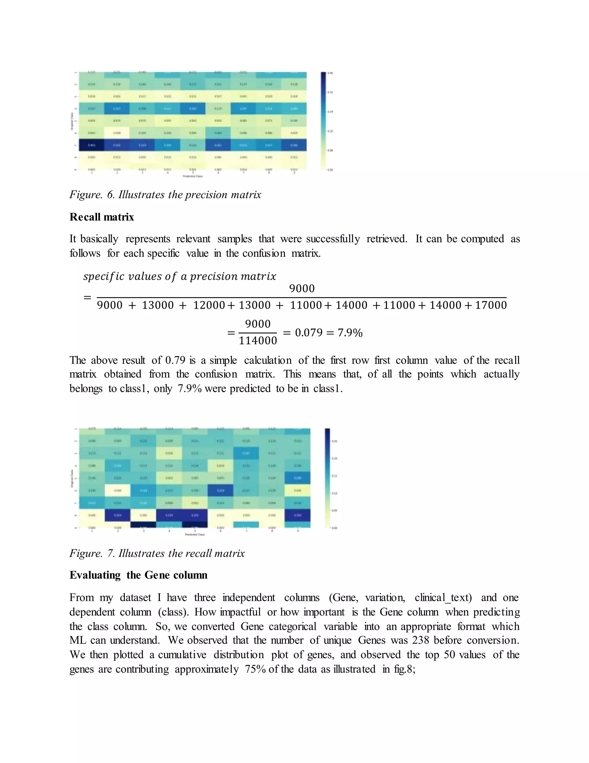 Figure. 6. Illustrates the precision matrix
Recall matrix
It basically represents relevant samples that were successfully retrieved. It can be computed as
follows for each specific value in the confusion matrix.
𝑠𝑝𝑒𝑐𝑖𝑓𝑖𝑐 𝑣𝑎𝑙𝑢𝑒𝑠 𝑜𝑓 𝑎 𝑝𝑟𝑒𝑐𝑖𝑠𝑖𝑜𝑛 𝑚𝑎𝑡𝑟𝑖𝑥
=
9000
9000 + 13000 + 12000+ 13000 + 11000+ 14000 + 11000 + 14000 + 17000
=
9000
114000
= 0.079 = 7.9%
The above result of 0.79 is a simple calculation of the first row first column value of the recall
matrix obtained from the confusion matrix. This means that, of all the points which actually
belongs to class1, only 7.9% were predicted to be in class1.
Figure. 7. Illustrates the recall matrix
Evaluating the Gene column
From my dataset I have three independent columns (Gene, variation, clinical_text) and one
dependent column (class). How impactful or how important is the Gene column when predicting
the class column. So, we converted Gene categorical variable into an appropriate format which
ML can understand. We observed that the number of unique Genes was 238 before conversion.
We then plotted a cumulative distribution plot of genes, and observed the top 50 values of the
genes are contributing approximately 75% of the data as illustrated in fig.8;
 