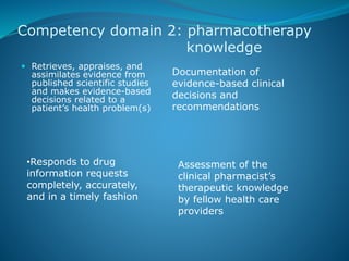 Competency domain 2: pharmacotherapy
knowledge
 Retrieves, appraises, and
assimilates evidence from
published scientific studies
and makes evidence-based
decisions related to a
patient’s health problem(s)
Documentation of
evidence-based clinical
decisions and
recommendations
•Responds to drug
information requests
completely, accurately,
and in a timely fashion
Assessment of the
clinical pharmacist’s
therapeutic knowledge
by fellow health care
providers
 
