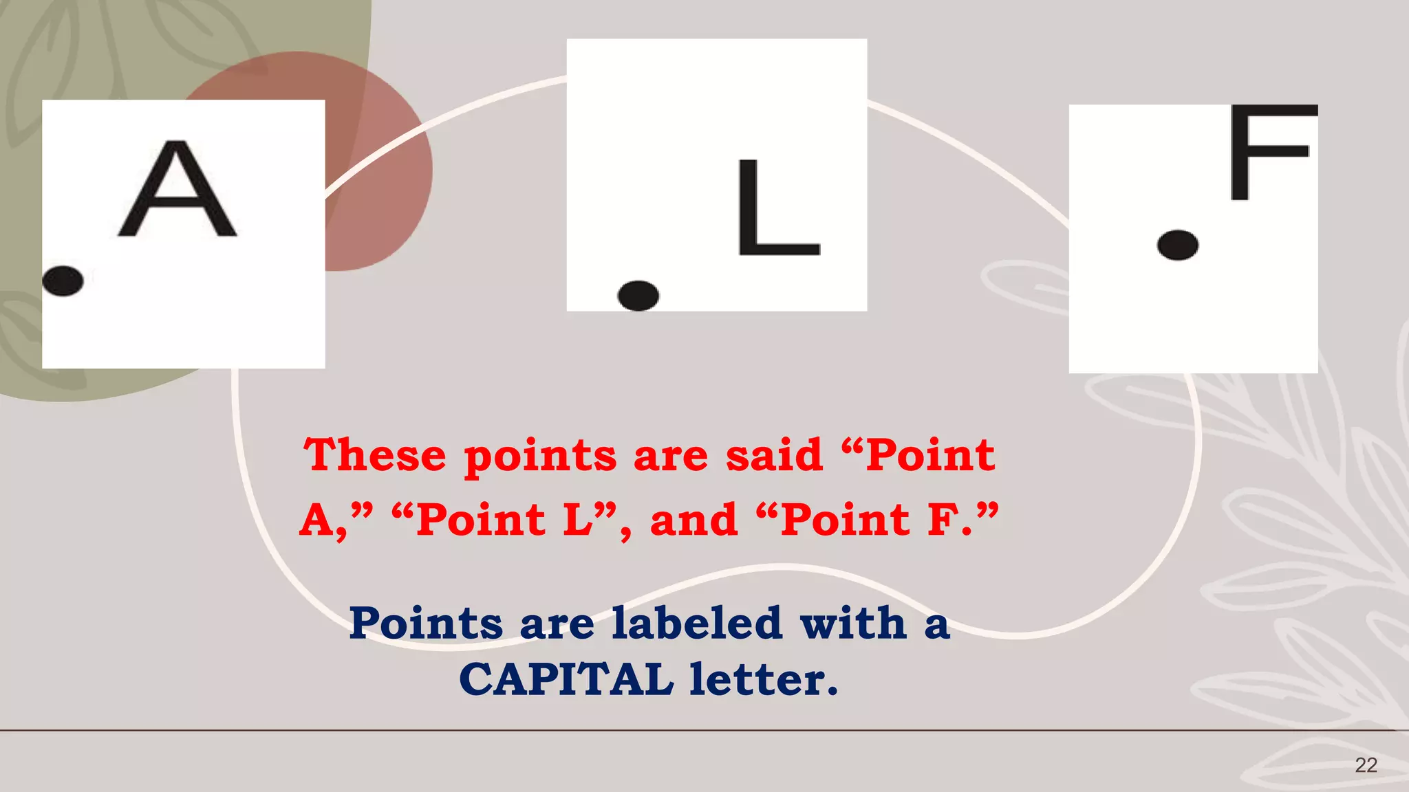 22
These points are said “Point
A,” “Point L”, and “Point F.”
Points are labeled with a
CAPITAL letter.
 