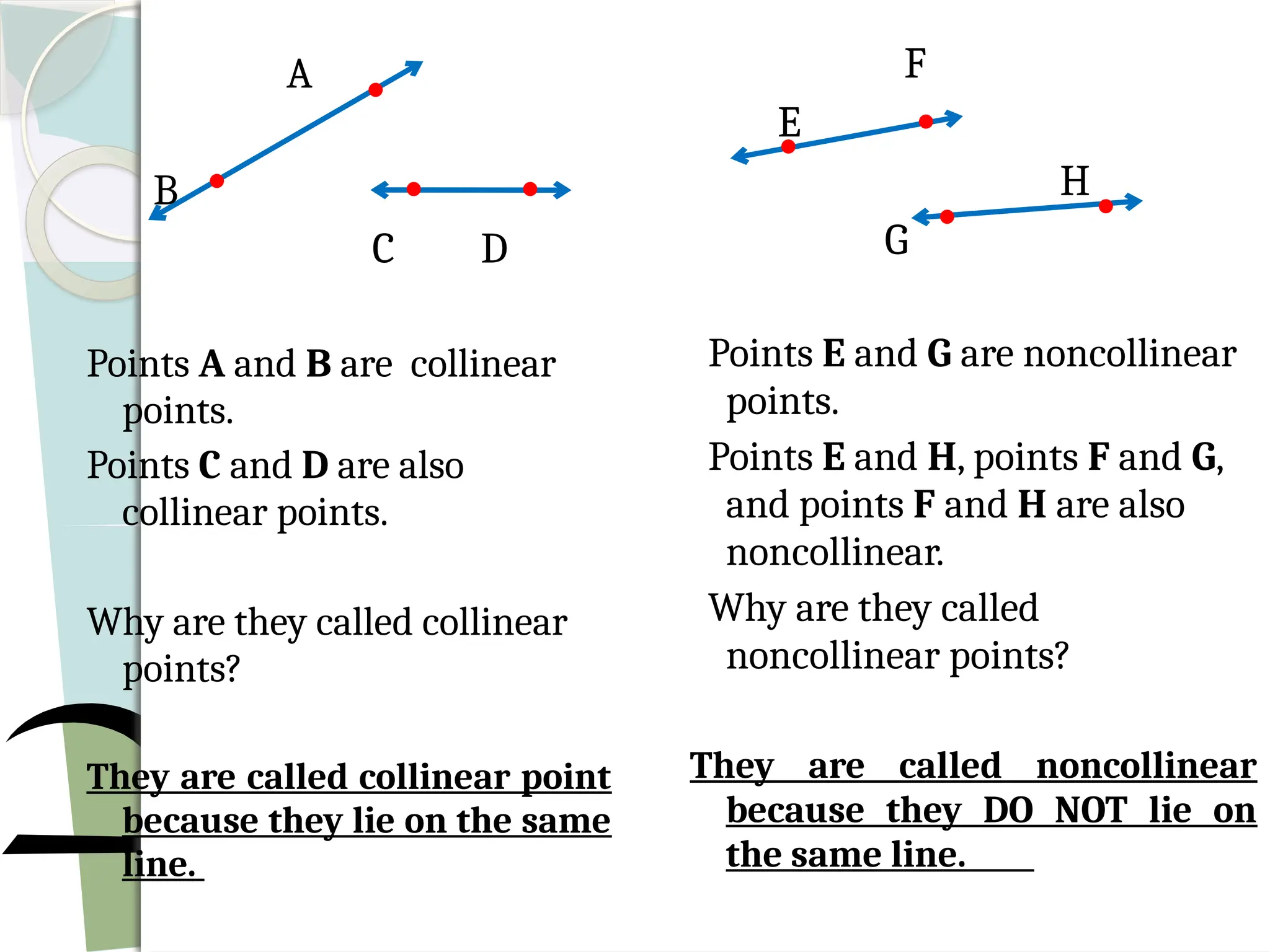 A
B
C D
Points A and B are collinear
points.
Points C and D are also
collinear points.
Why are they called collinear
points?
They are called collinear point
because they lie on the same
line.
F
E
H
G
Points E and G are noncollinear
points.
Points E and H, points F and G,
and points F and H are also
noncollinear.
Why are they called
noncollinear points?
They are called noncollinear
because they DO NOT lie on
the same line.
 