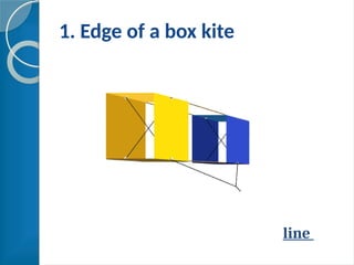 1. Edge of a box kite
line
 